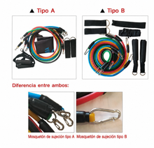 Bandas elásticas